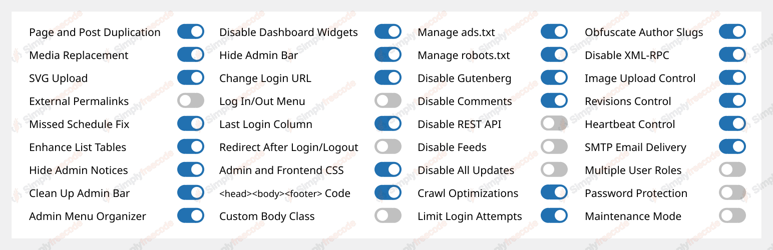Admin and Site Enhancements (ASE) Pro v7.9.11